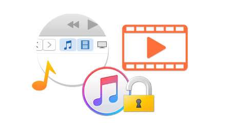iTunes DRM Removal Software
