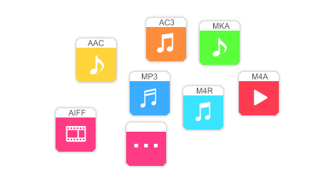 Output Audio Formats